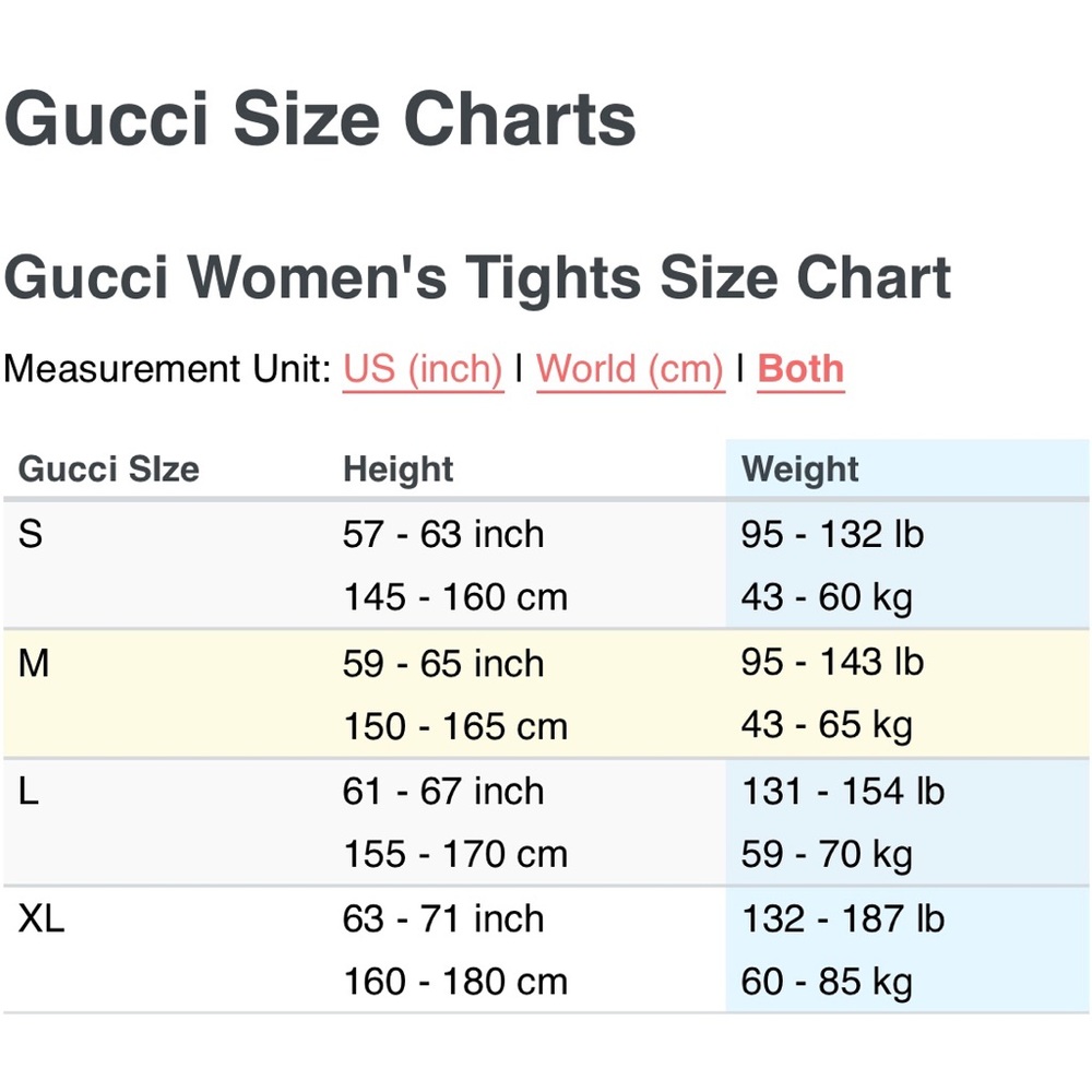 AUTHENTIC GUCCI GG Tights - Picture 6 of 6